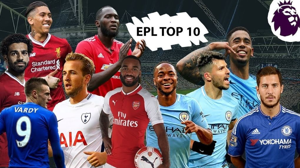 Current Top Goal Scorers In English Premier League 2018/2019 - EveryEvery