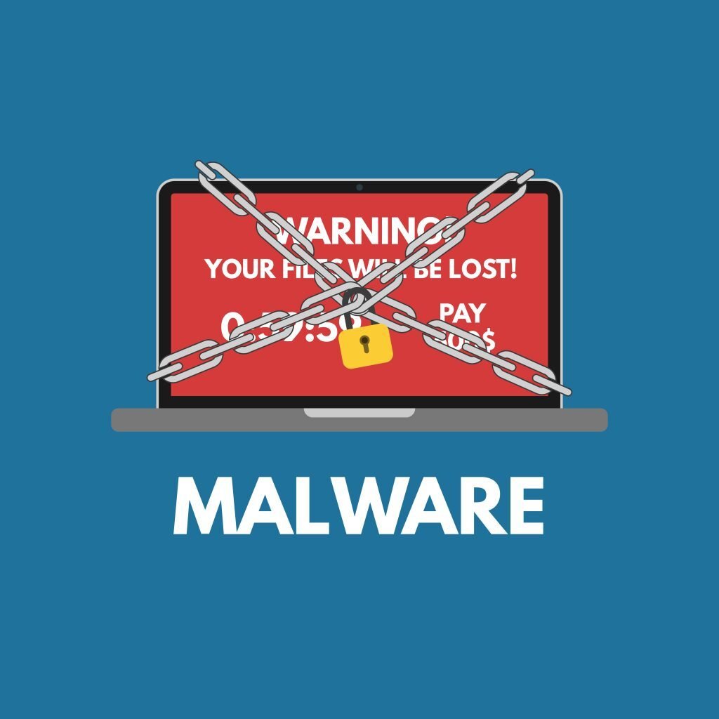 Computer Malware