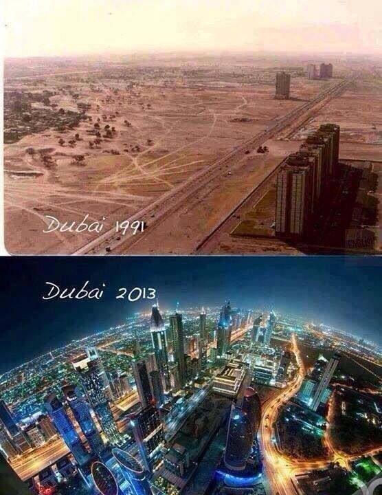 Facts About Dubai