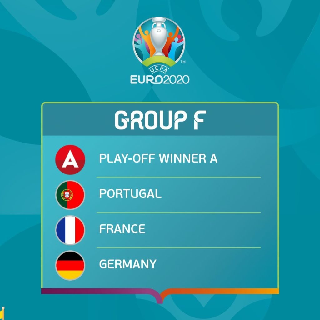 Everyevery.ng-Group-F-Euro-2020.Jpg