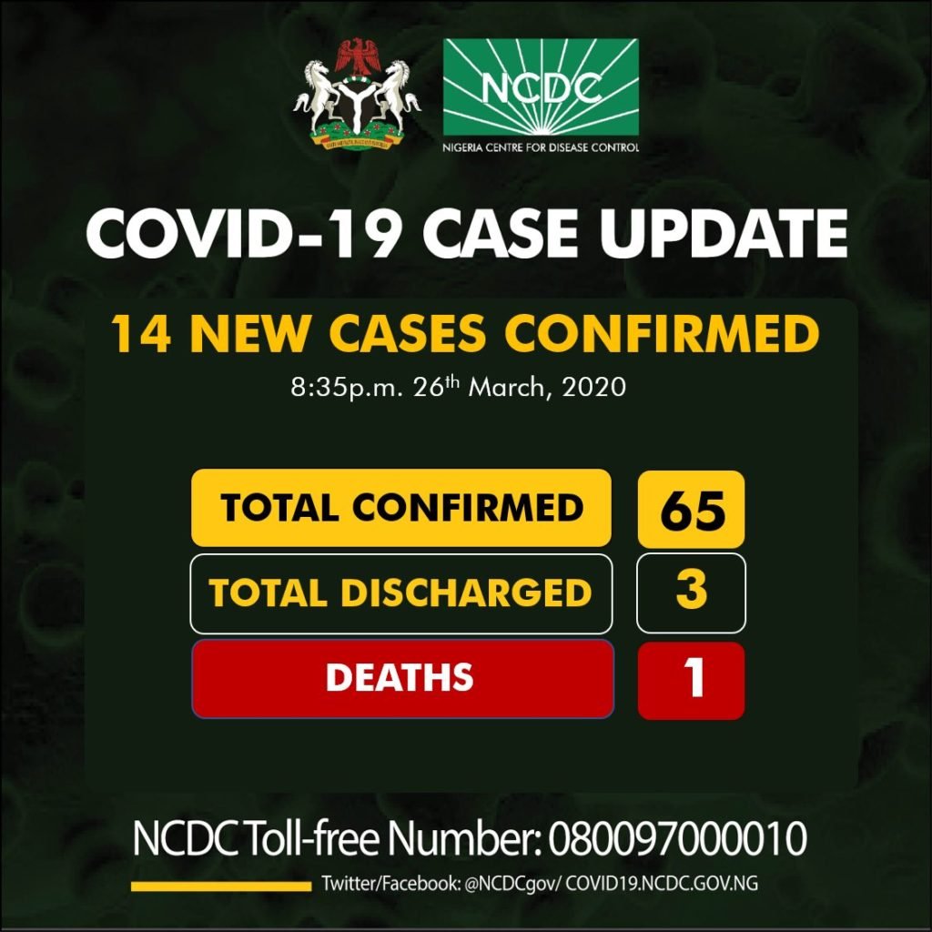 Covid-19: Ncdc Confirms 14 New Cases