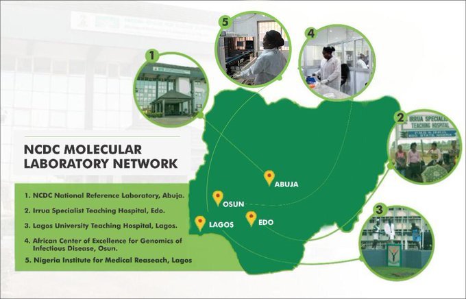 Nigeria Has 5 Laboratories For Covid-19_ Ncdc