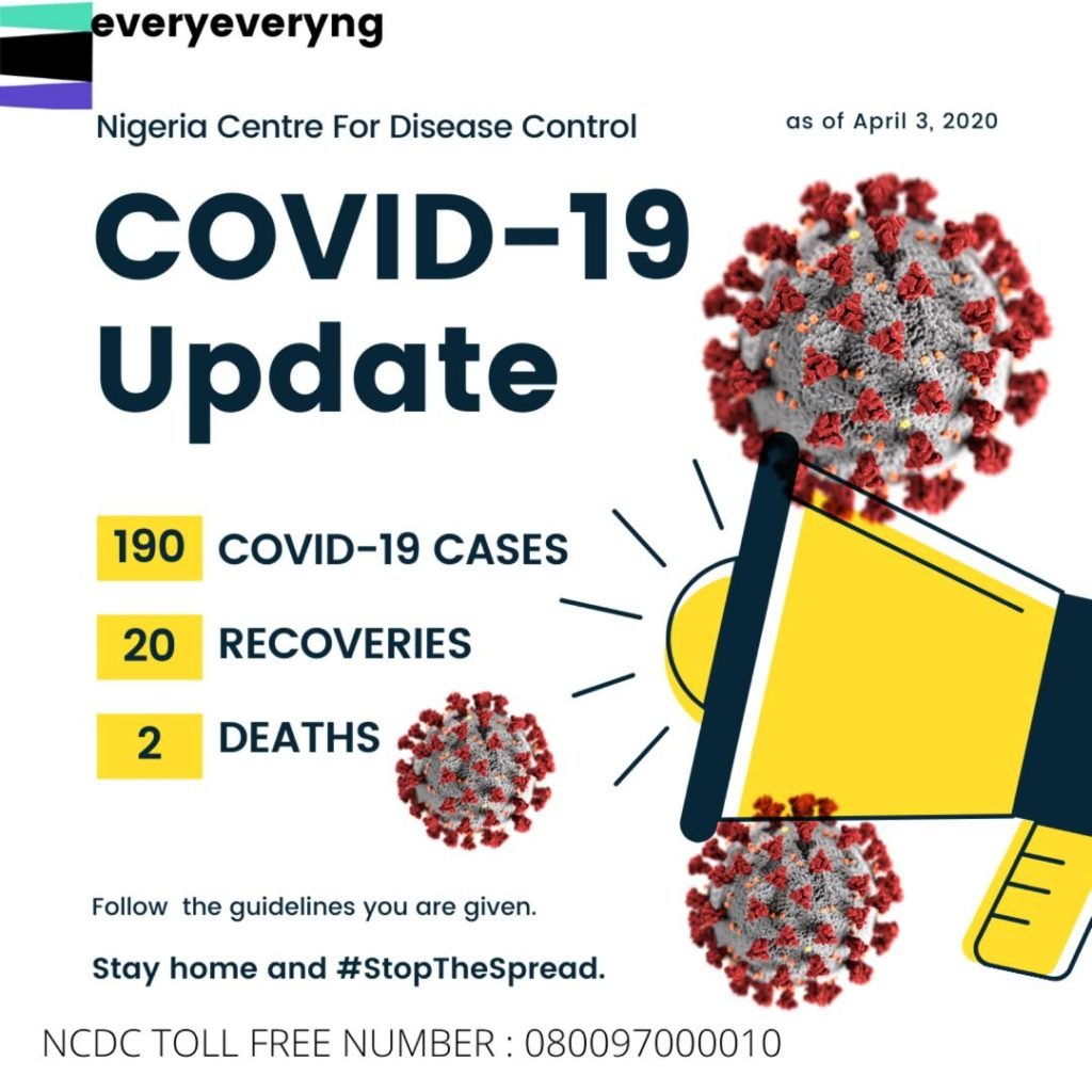 First Announced Cases On Friday