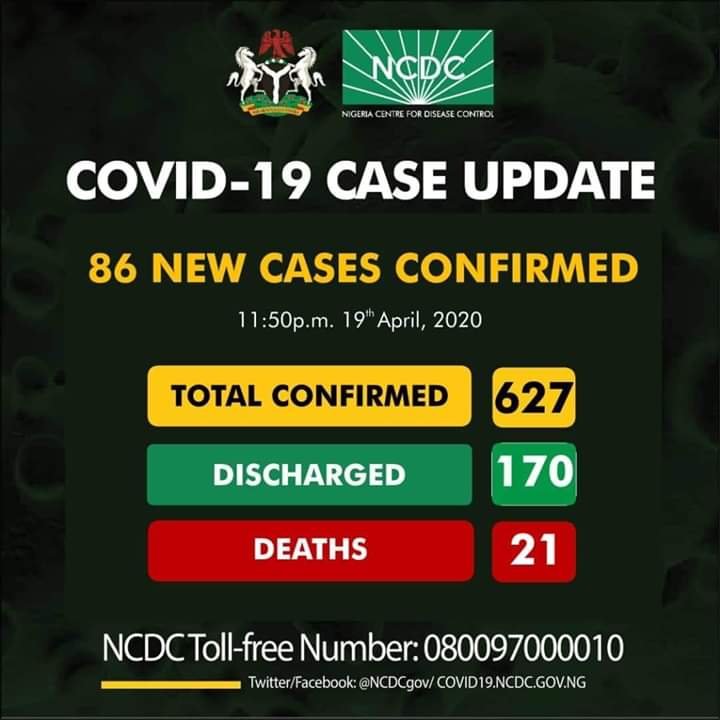 Coronavirus Update From Ncdc