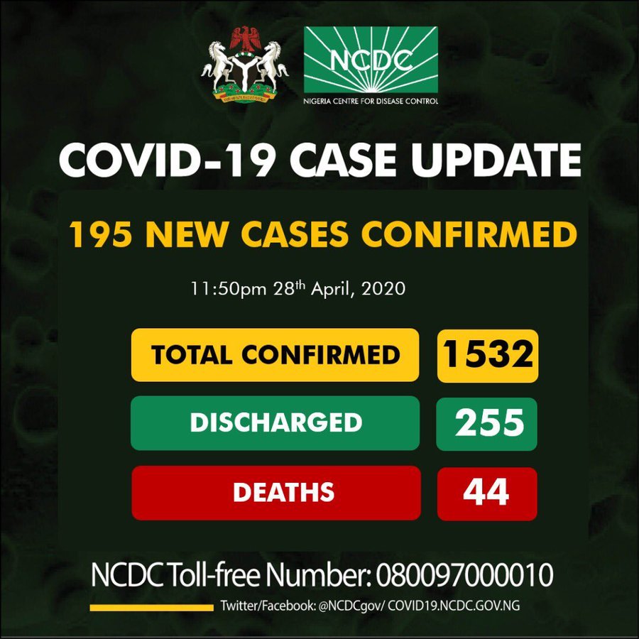 Coronavirus Update