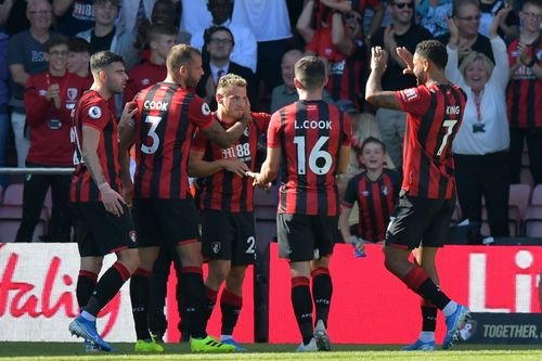 One Bournemouth Player Test Positive To Covid-19