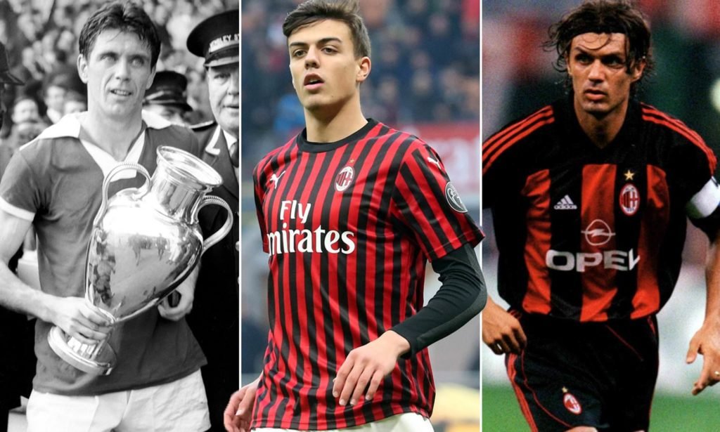 7 Famous Father And Sons In Football