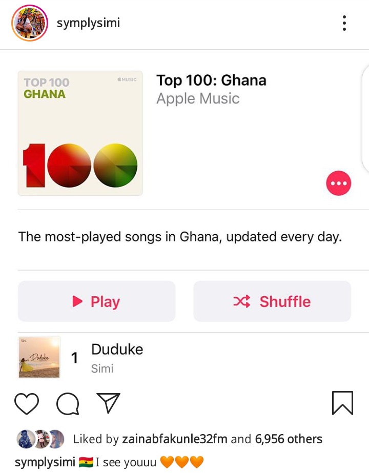 Duduke Tops 100 Most Played Songs In Ghana, Gambia