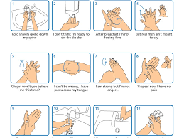Hand Washing Procedures