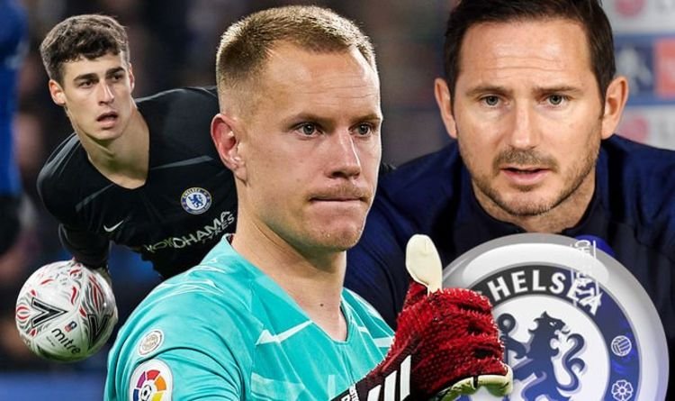 Latest Transfer News, Chelsea To Sign Ter Stegen