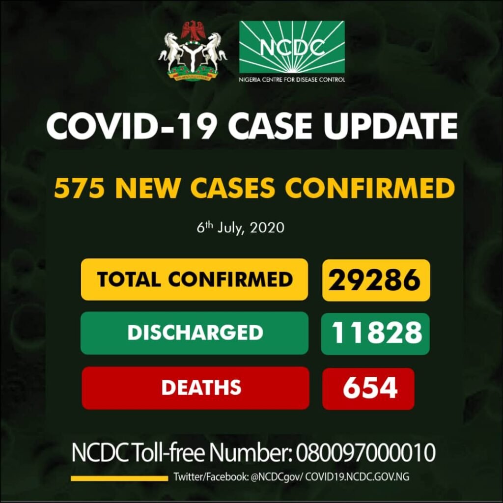 Covid-19: Fresh Total Lockdown Looms In Nigeria