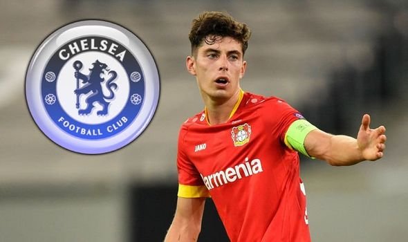 Kai Havertz Close To Completing Chelsea Deal