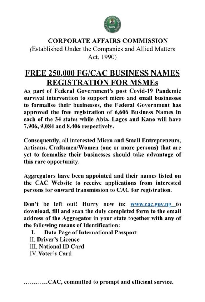 Fg Approves Free Registration Of 250, 000 Businesses