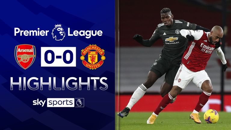 Manchester United Drops Points