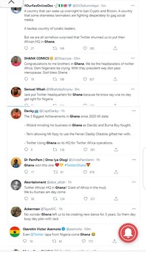 Hilarious Reactions As Twitter Shuns Nigeria