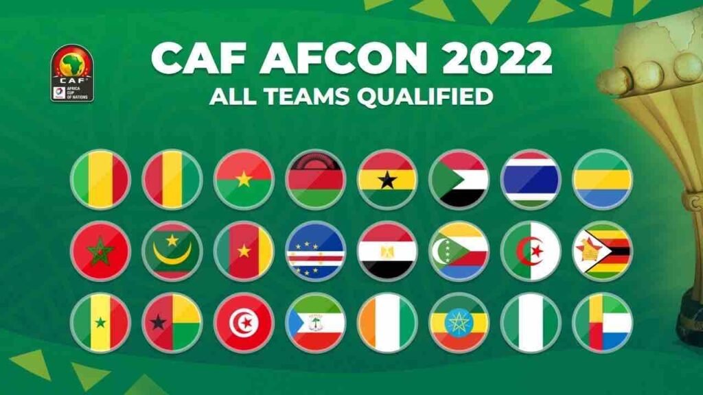 Afcon Draws Revealed: Super Eagles In Easy Group