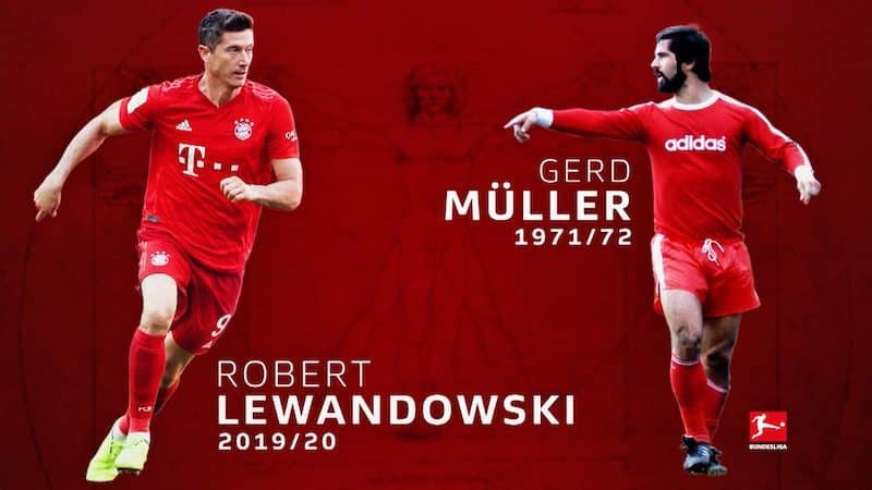 Robert Lewandowski Set New Record In Bundesliga