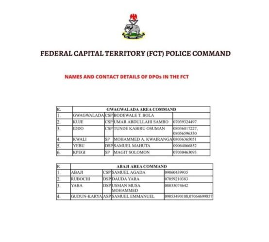 Federal Capital Territory Police Command Contacts