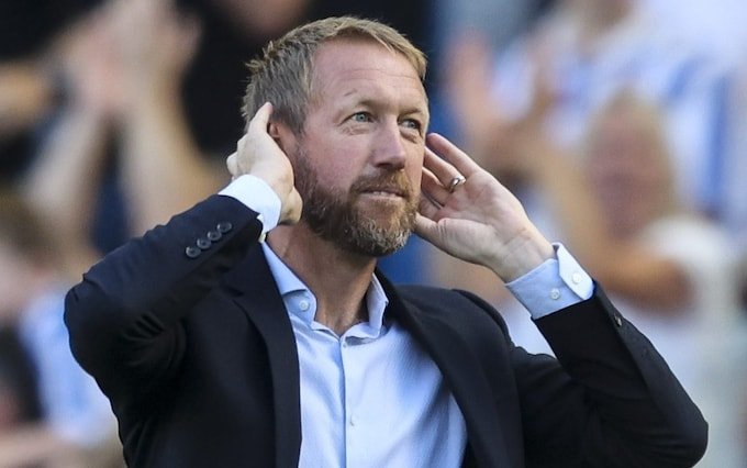 Graham Potter Agrees Term As Chelsea'S Coach