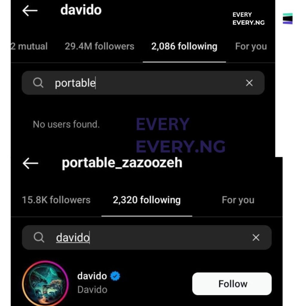 'Whether You Follow Me Or Not ,I Will Collect Grammy' - Portable Tells Davido
