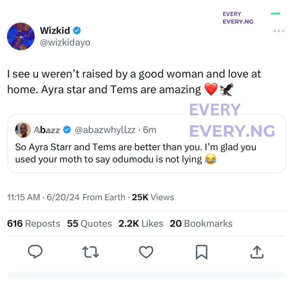 Wizkid Responds To Insult &Amp; Odumoblvck Allegations