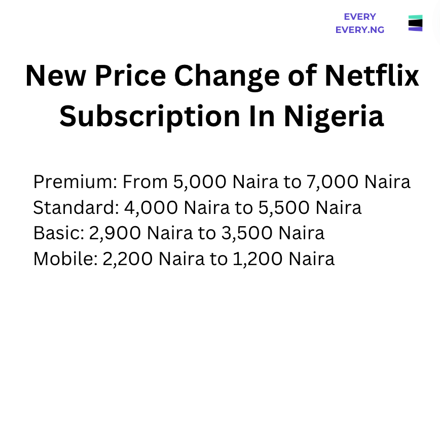 Netflix Increases Subscription For Nigerians, While Reducing For Over 30 Countries